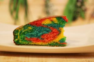 Thermomix Regenbogenkuchen